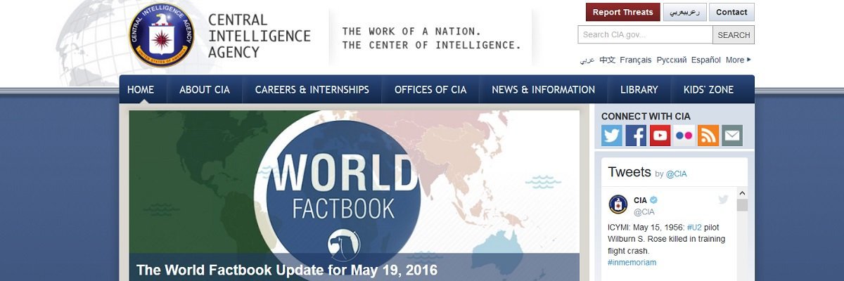 Spook-le Analytics: CIA's online traffic stats
