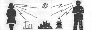 Senate worried CIA's psychic program was part of mind control plot