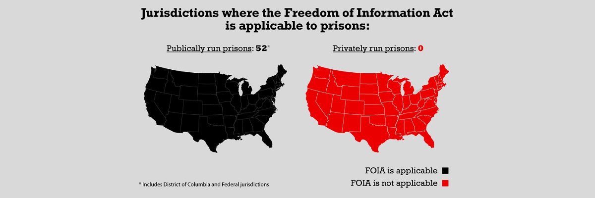 Your annual reminder: FOIA still doesn’t apply to private prisons