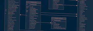 What I Learned From Making Scores of Public Records Requests for Police Data