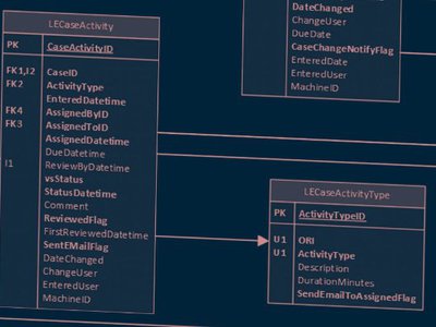 What I Learned From Making Scores of Public Records Requests for Police Data