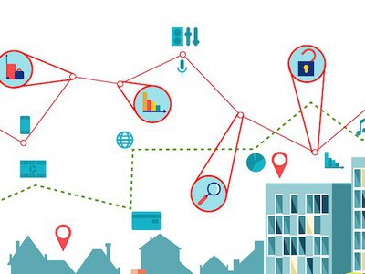 Smarter government or data-driven disaster: the algorithms helping control local communities
