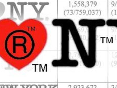 New York cashes in on I ♥ NY licensing