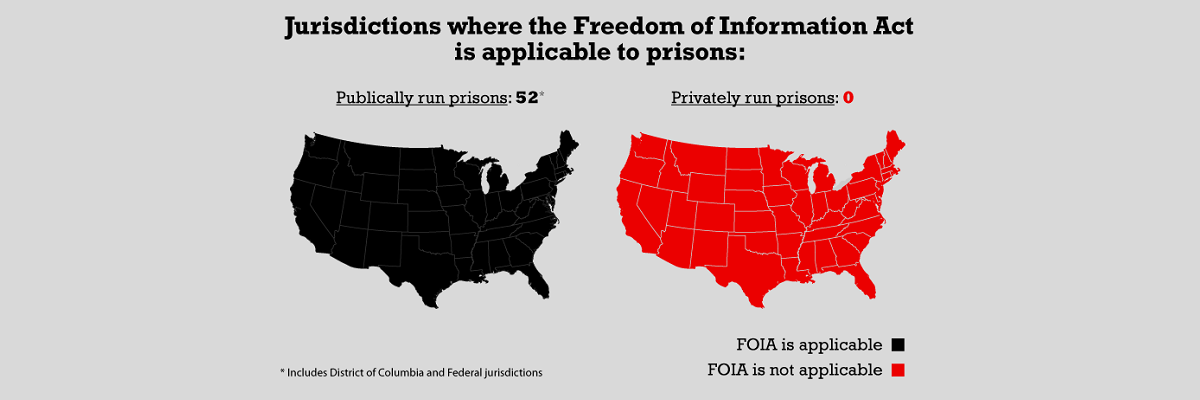 introducing-the-private-prison-project-muckrock