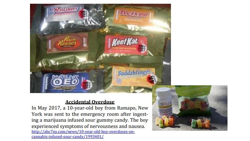 Should I worry about marijuana edibles in my kids' trick-or-treat candy  haul on Halloween? 