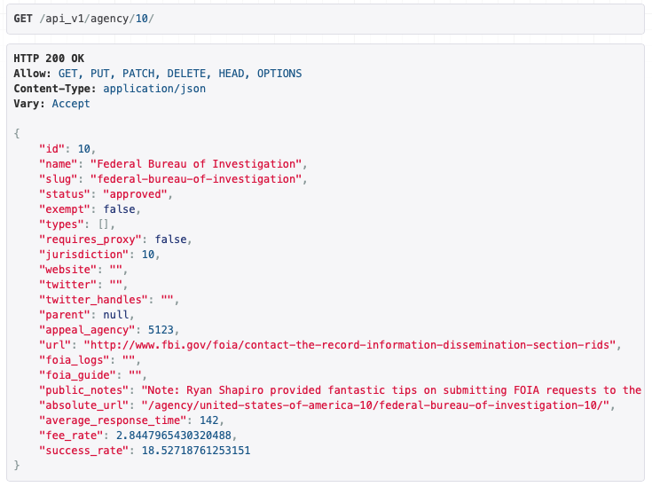 A picture of the API entry on MuckRock for the FBI