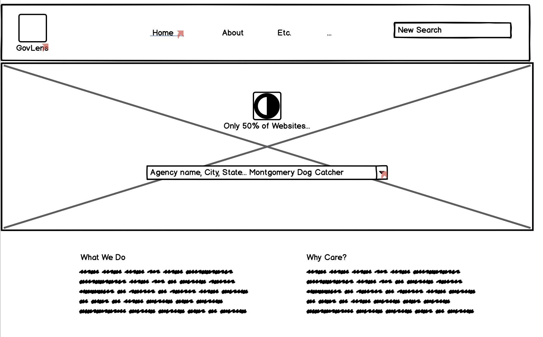 A wireframe of a potential GovLens homepage