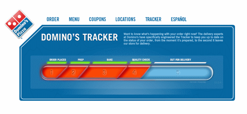 Domino's Delivery Tracker visually indicates the current status of a pizza order