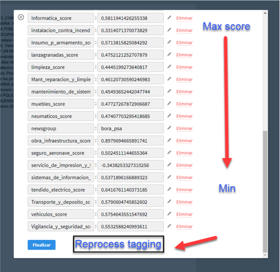 A mockup showing suggested changes to DocumentCloud, allowing users to sort key values by numerical rank and quicker reprocessing of trained models with updated and corrected data