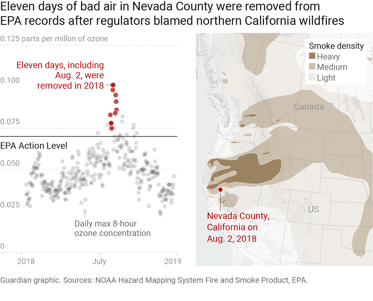 ‘MuckRock/California